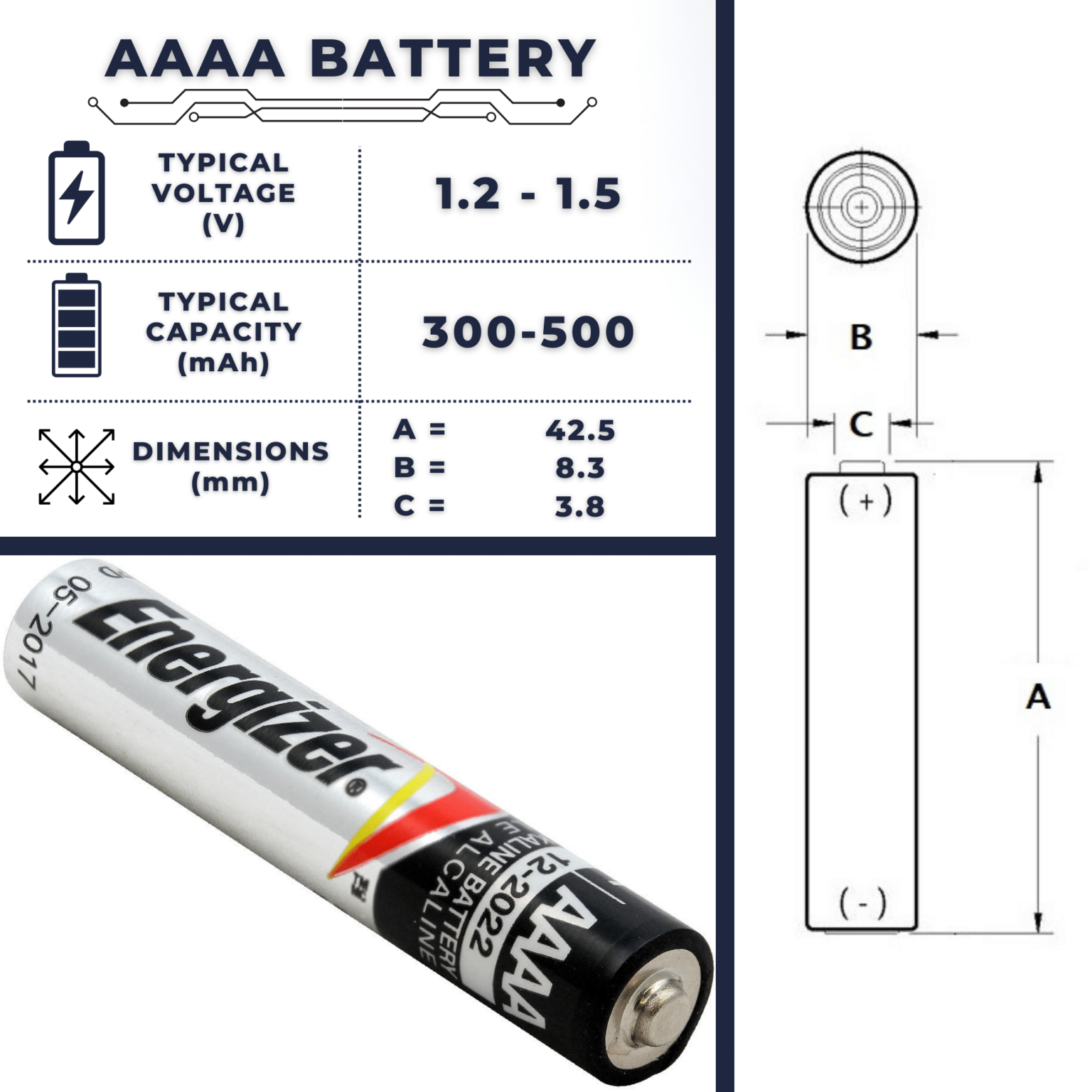 Charactistics and types of AAAA batteries Voltage & Capacity