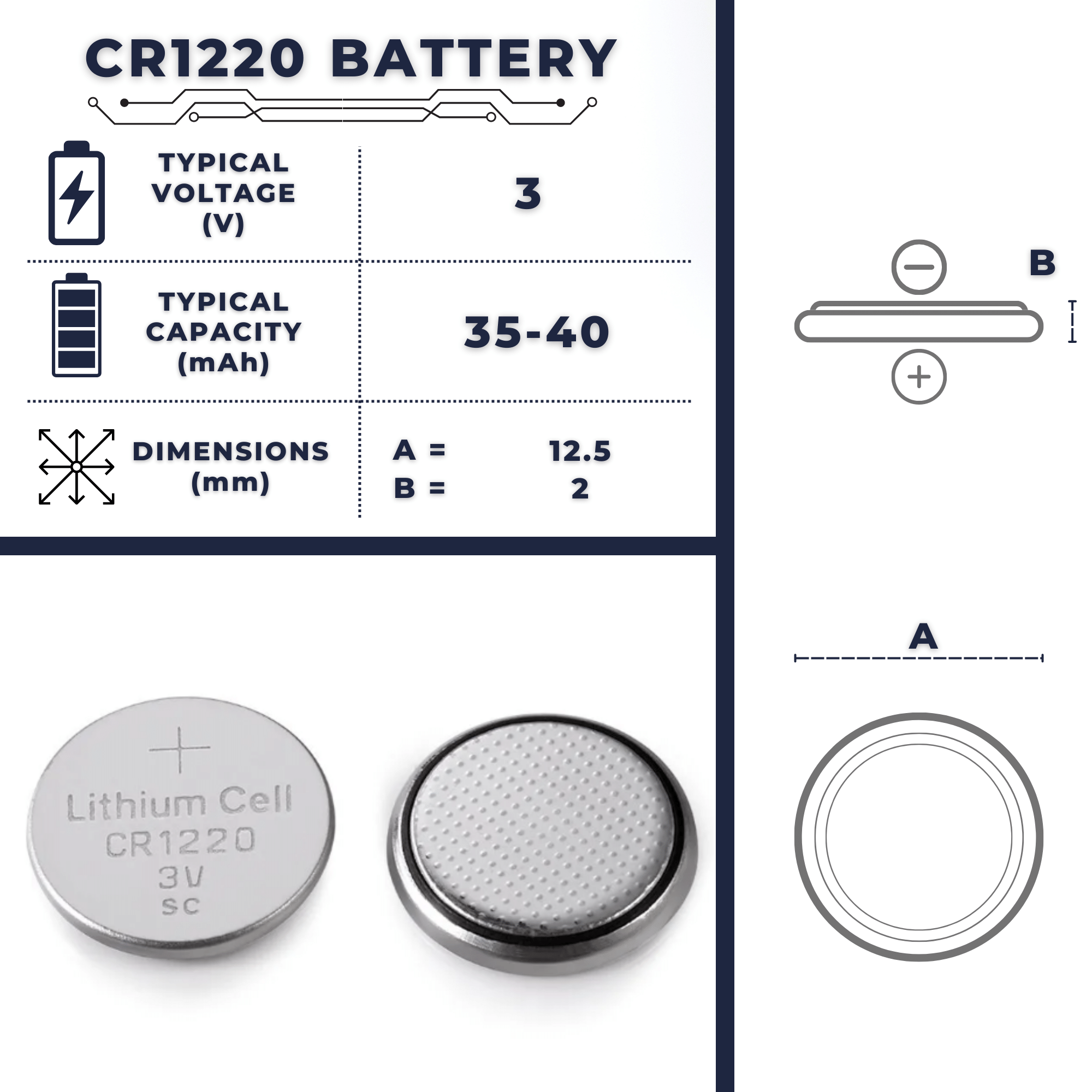 CR1220 Battery  Size, Voltage, Capacity, Advantage & Uses