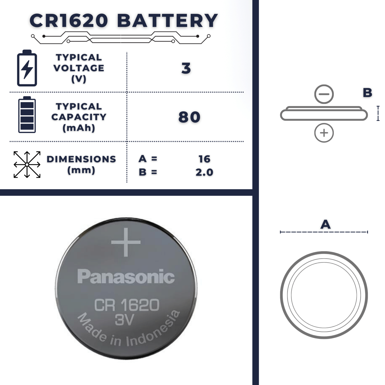 CR1620 Battery Size, Voltage, Capacity, Advantage & Uses