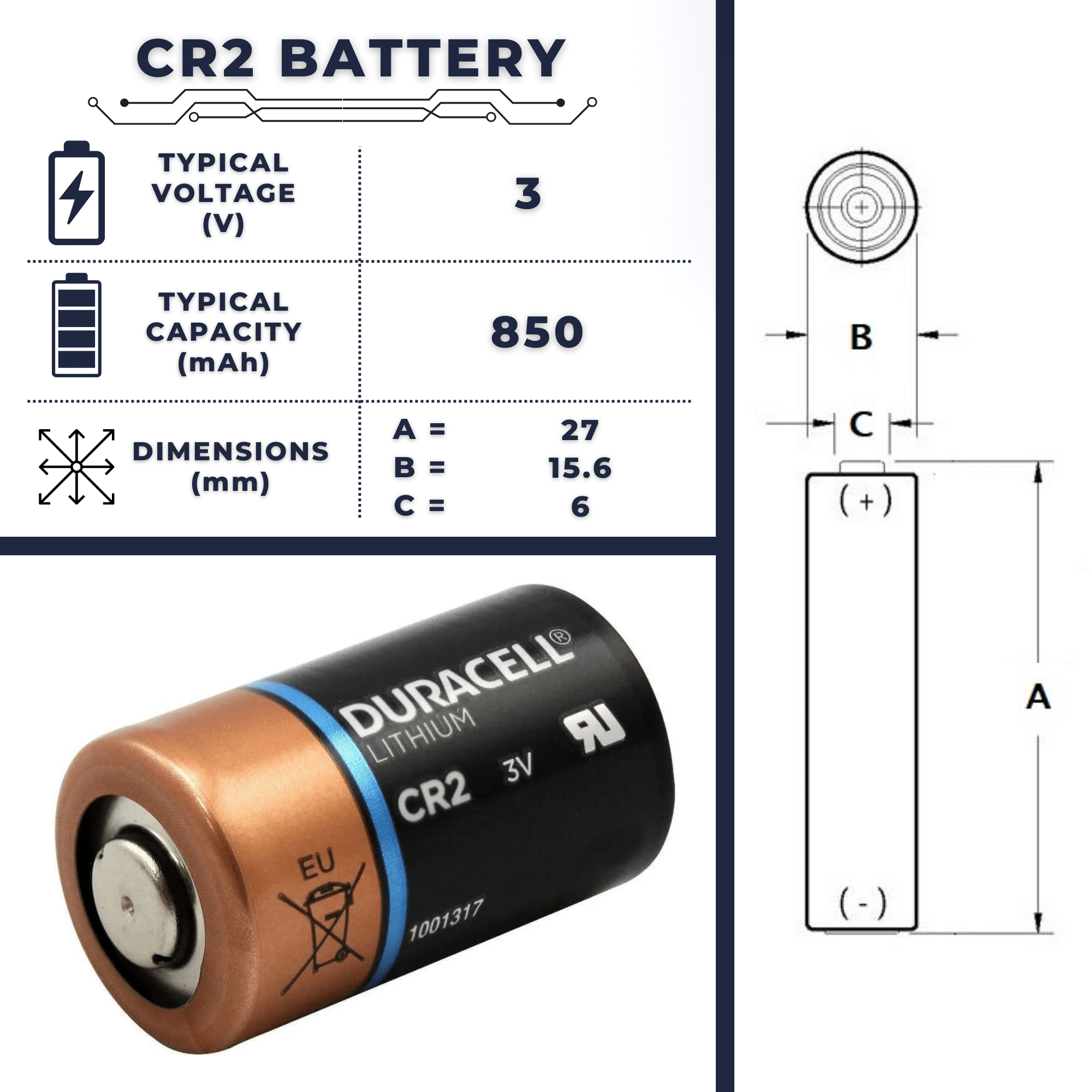 Batería CR2  Tamaño, voltaje, capacidad, beneficios y usos