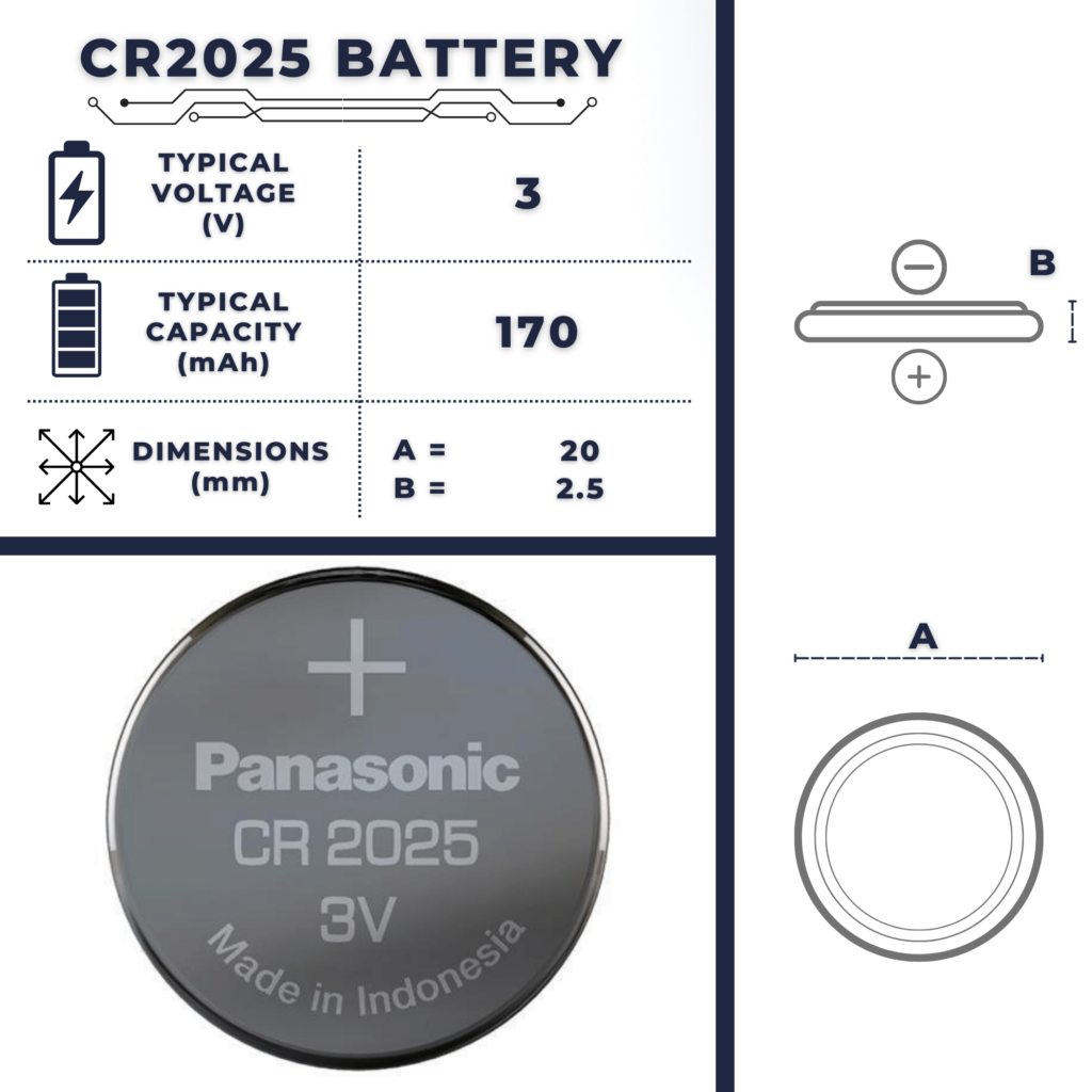 CR2025 Battery Size, Voltage, Capacity, Advantage & Uses