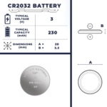 CR2032-Batterie | Größe, Spannung, Kapazität, Vorteile und Verwendungsmöglichkeiten