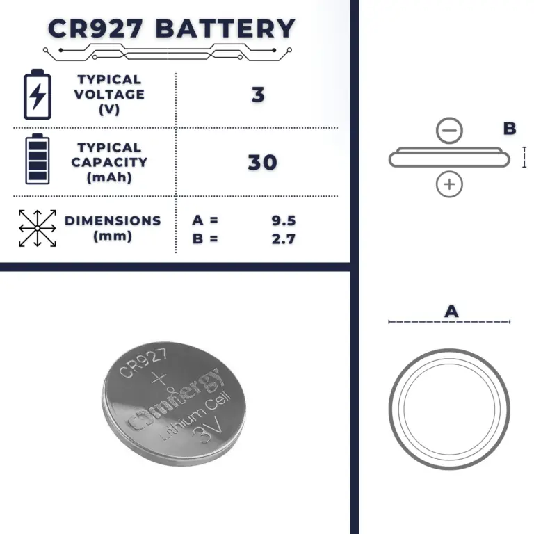 CR927 Battery Size, Voltage, Capacity, Advantage & Uses