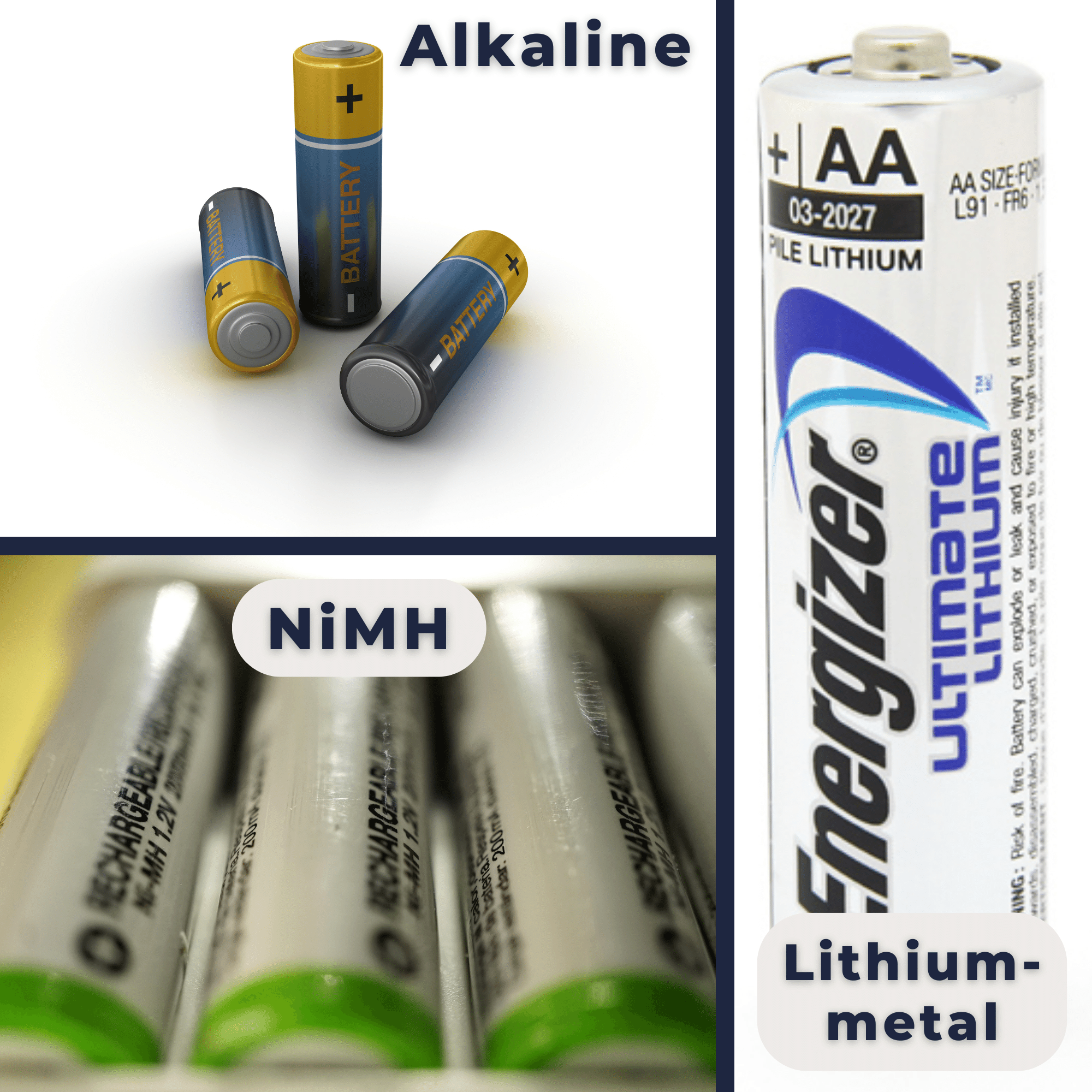 Tipos de pilas AA  Alcalinas, recargables y de litio metálico.