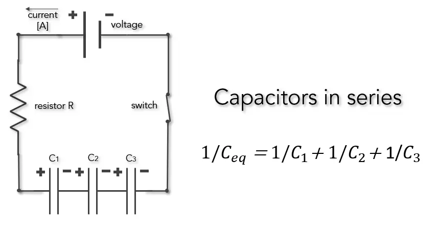 Capacitors in series and parallel