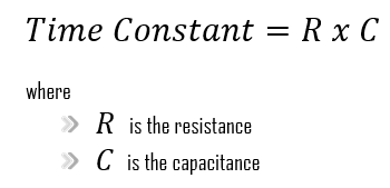 time constant - RC circuit