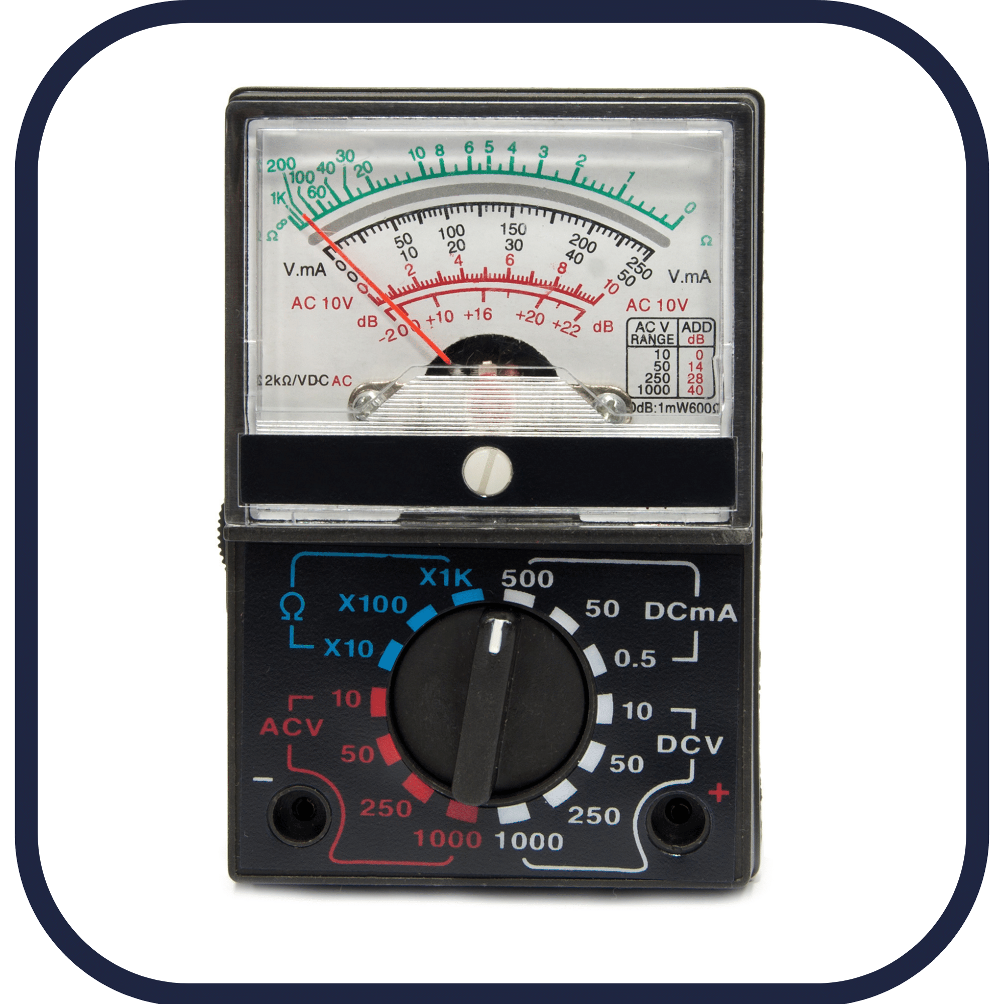 Ammeter