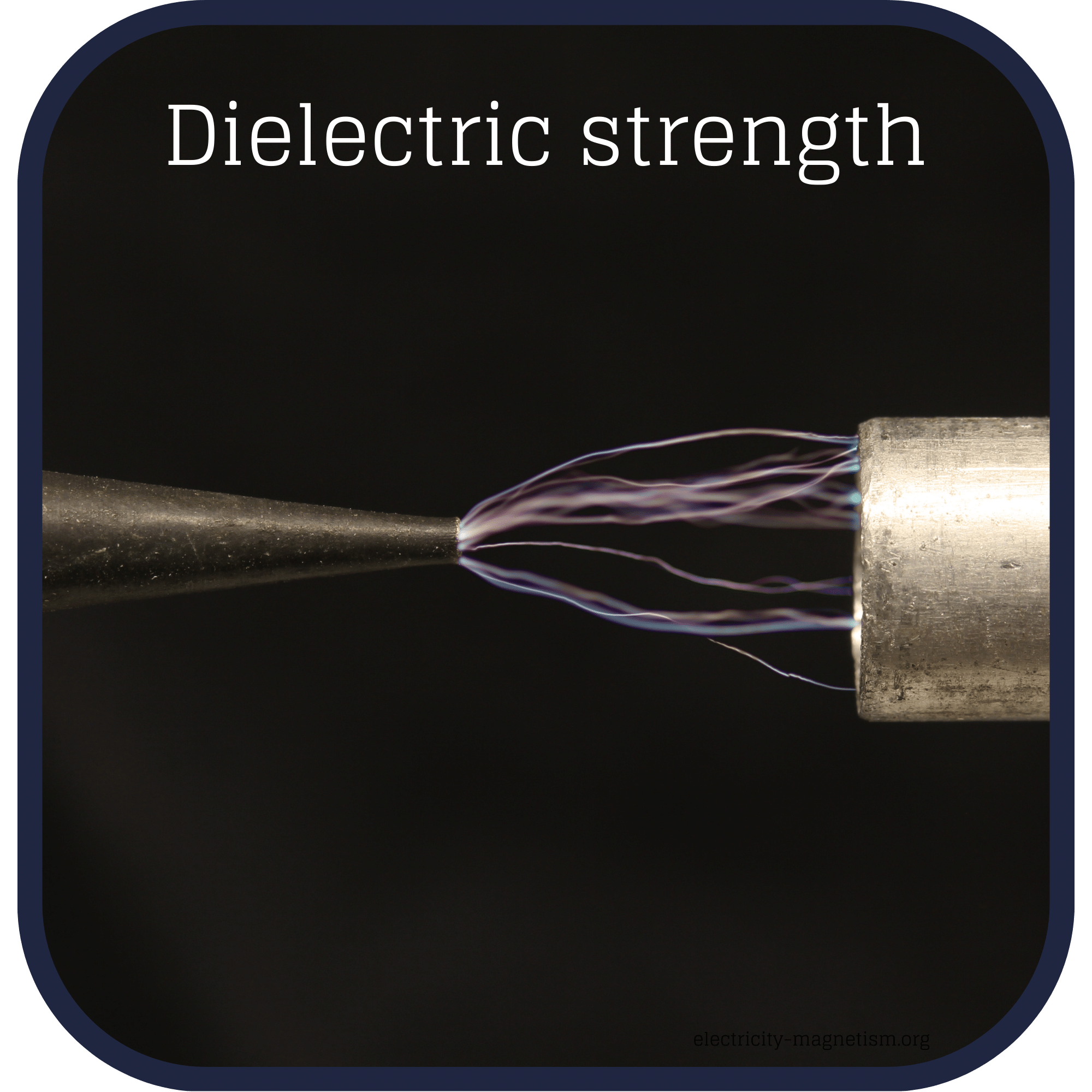 Dielectric Strength
