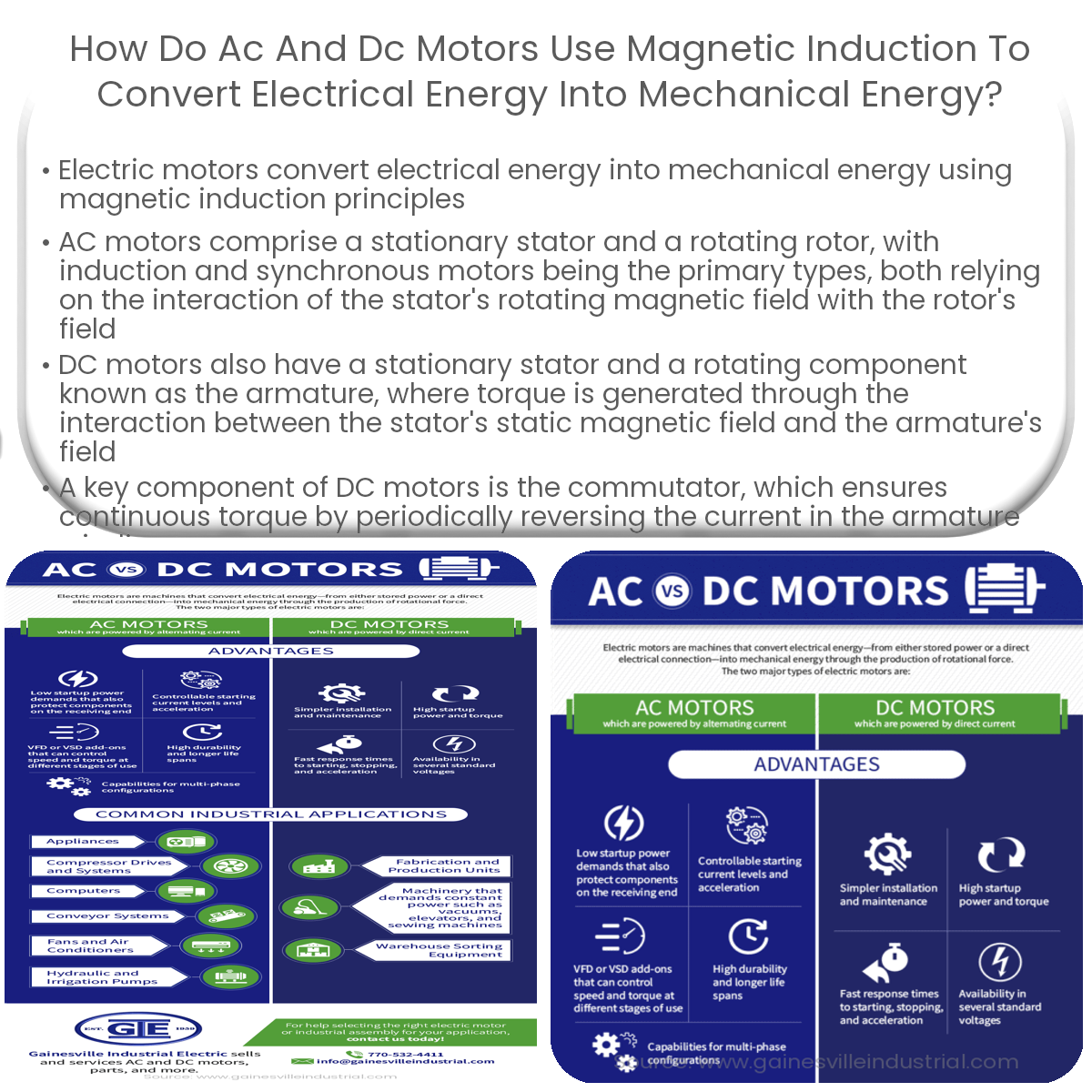 How do AC and DC motors use magnetic induction to convert electrical energy into mechanical energy?