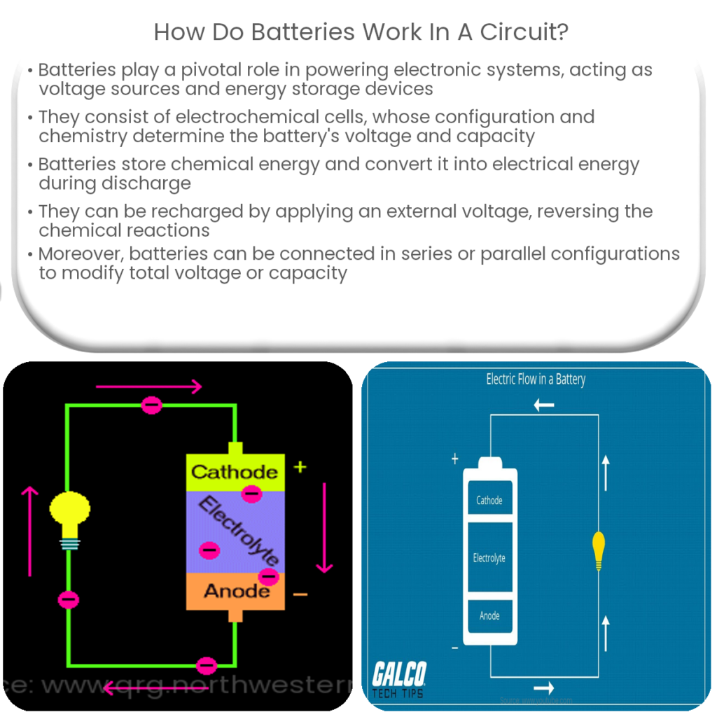 ¿Cómo funcionan las baterías?