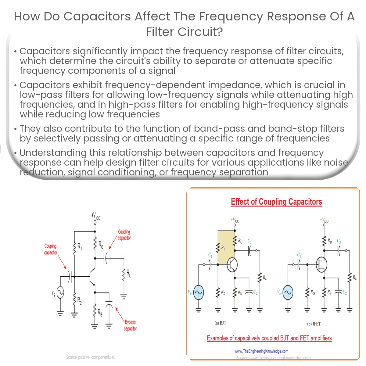 How do capacitors affect the frequency response of a filter circuit?