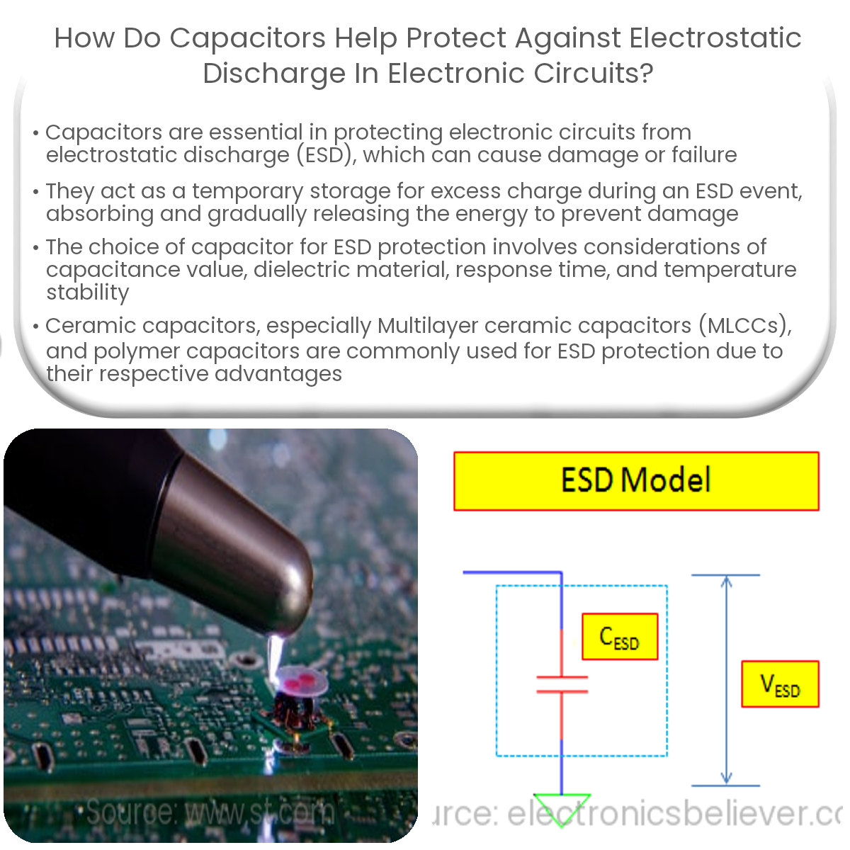 How do capacitors help protect against electrostatic discharge in electronic circuits?
