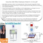 Como funcionam os sensores de efeito Hall em um circuito?