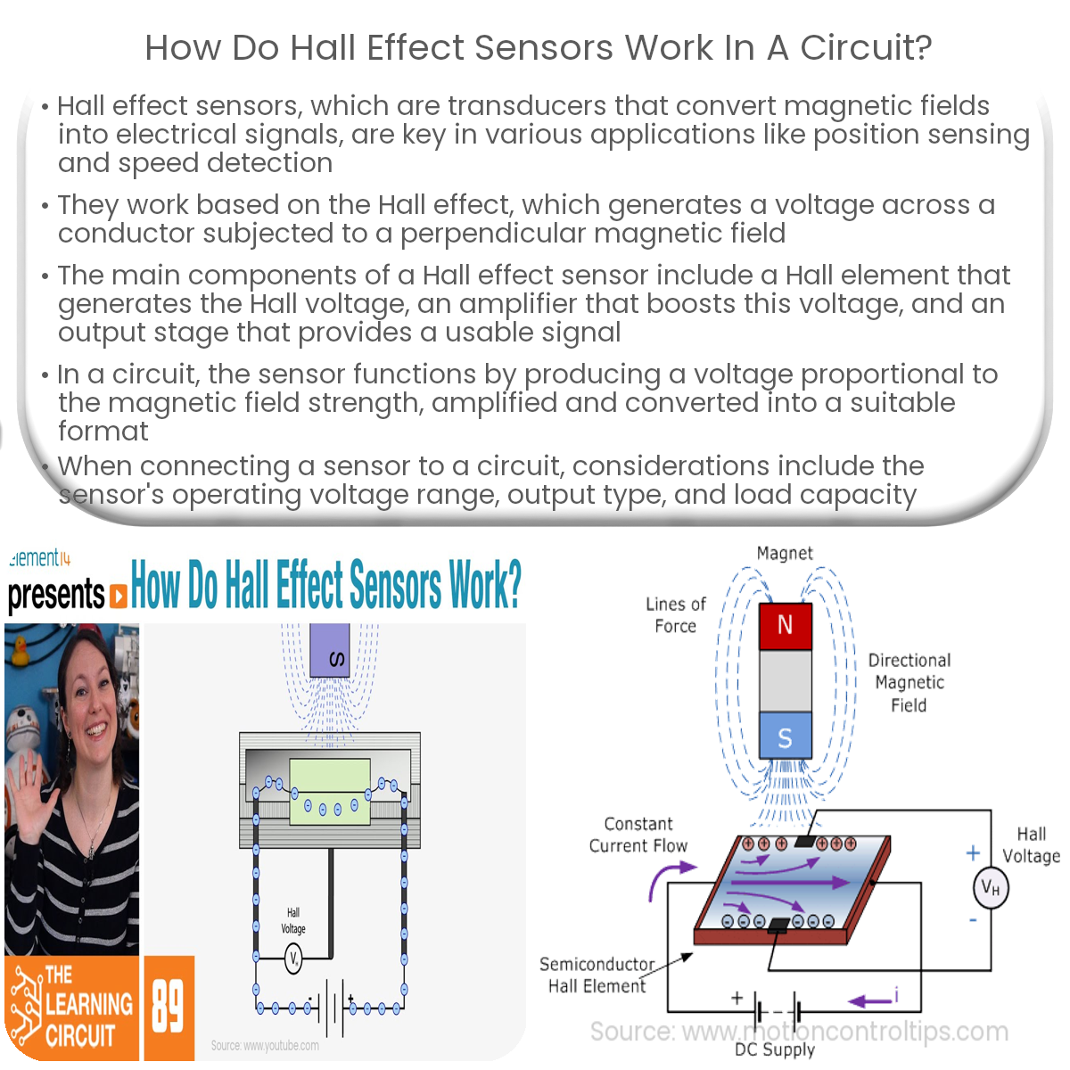 Hall Sensor How It Works at Louise Mcghee blog