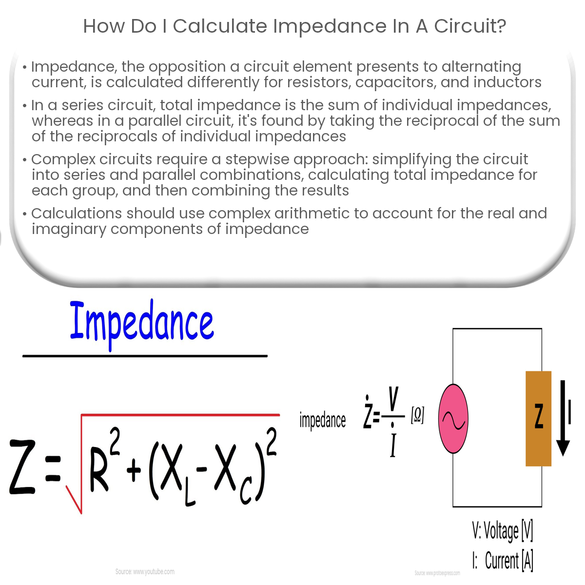 How do I calculate impedance in a circuit?
