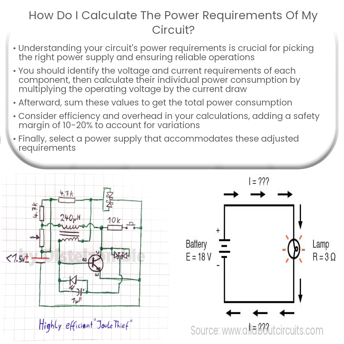 How do I calculate the power requirements of my circuit?