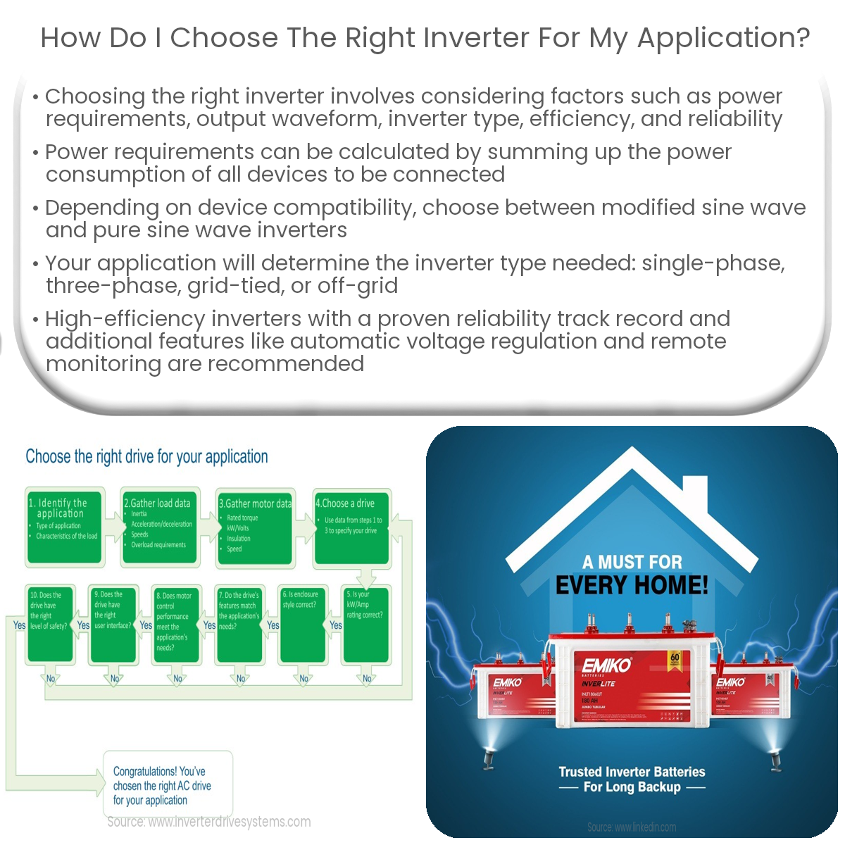 How do I choose the right inverter for my application?