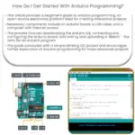 How do I get started with Arduino programming?