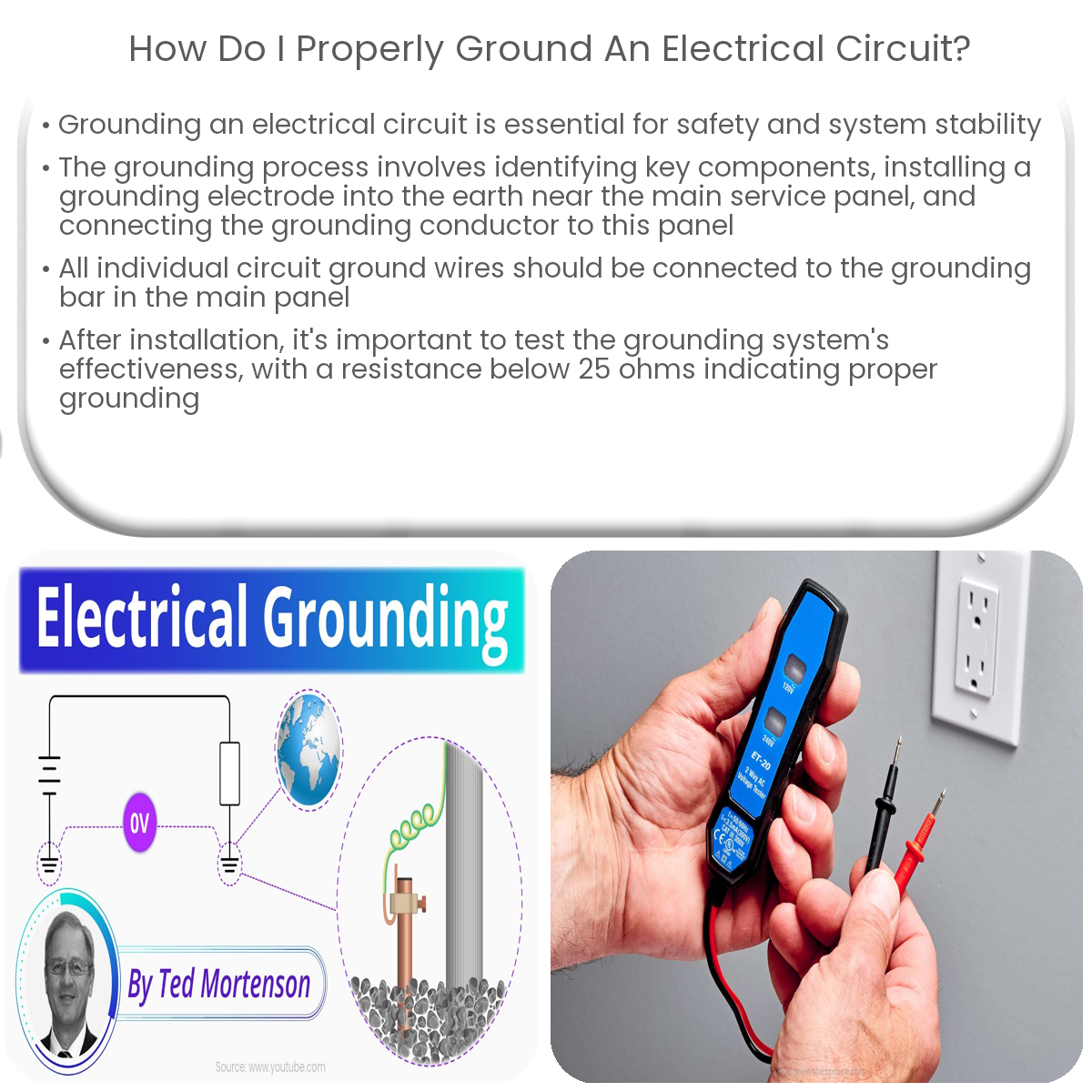 How do I properly ground an electrical circuit?