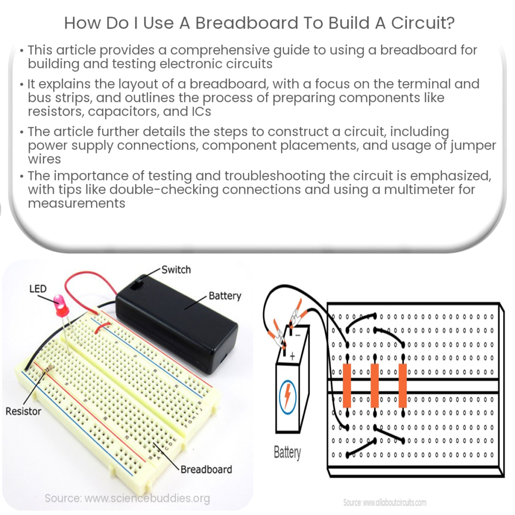 What is a breadboard? Circuit Diagram