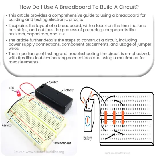 Breadboards How It Works, Application & Advantages 