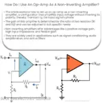 How do I use an op-amp as a non-inverting amplifier?