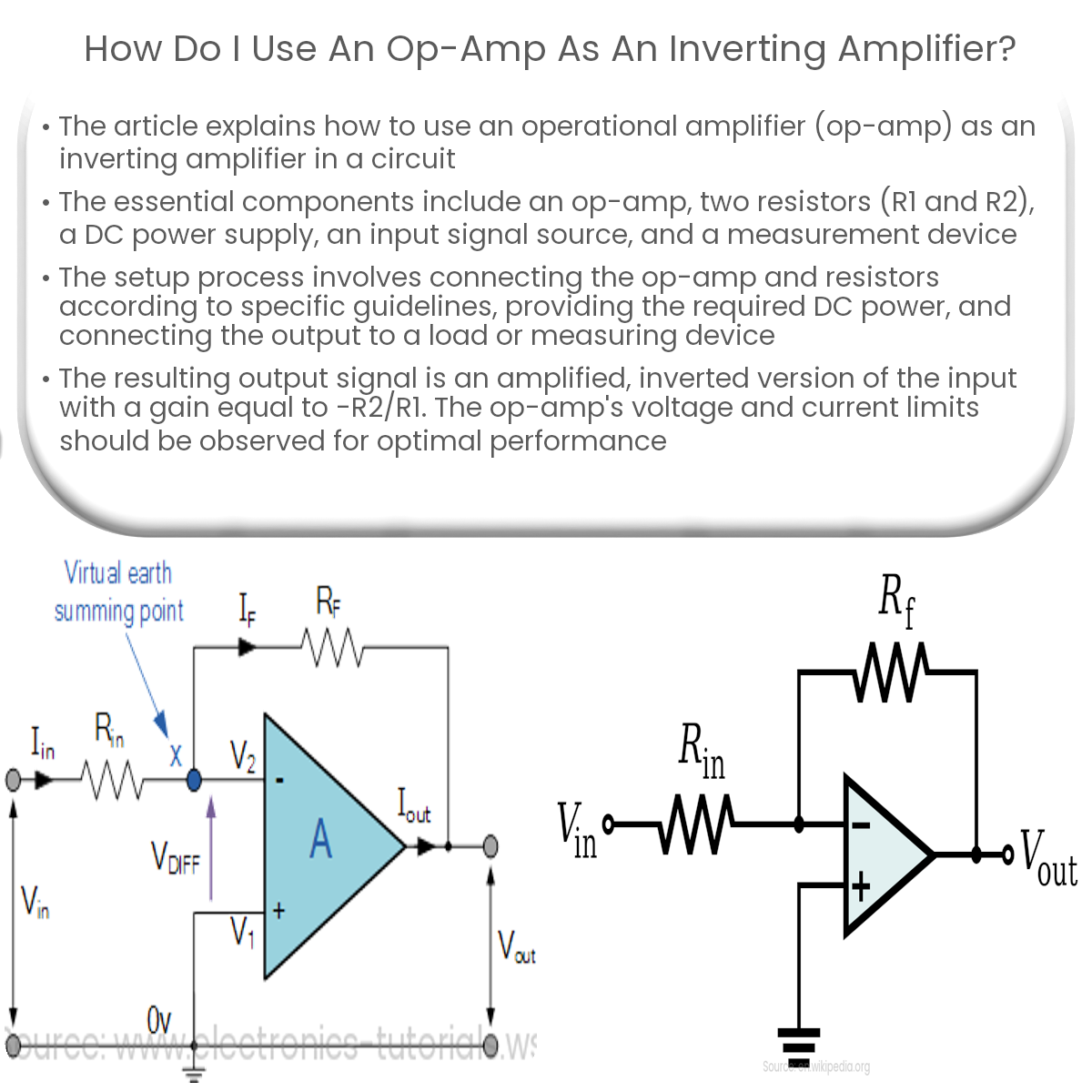 How do I use an opamp as an inverting amplifier?