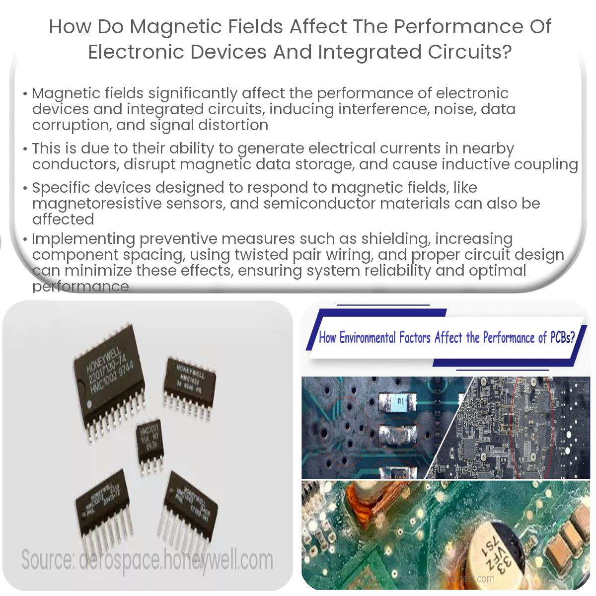 How do magnetic fields affect the performance of electronic devices and integrated circuits?