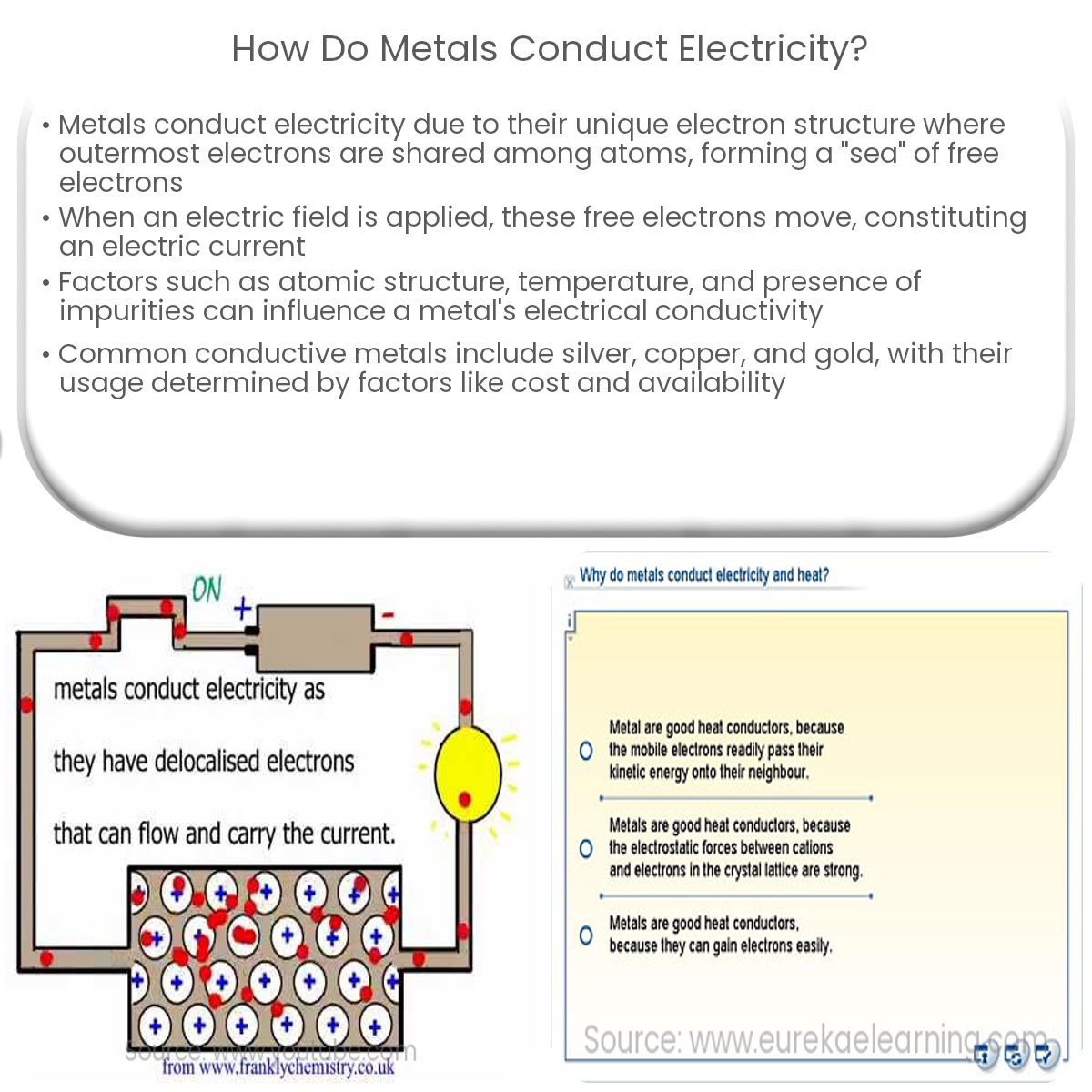 How do metals conduct electricity?