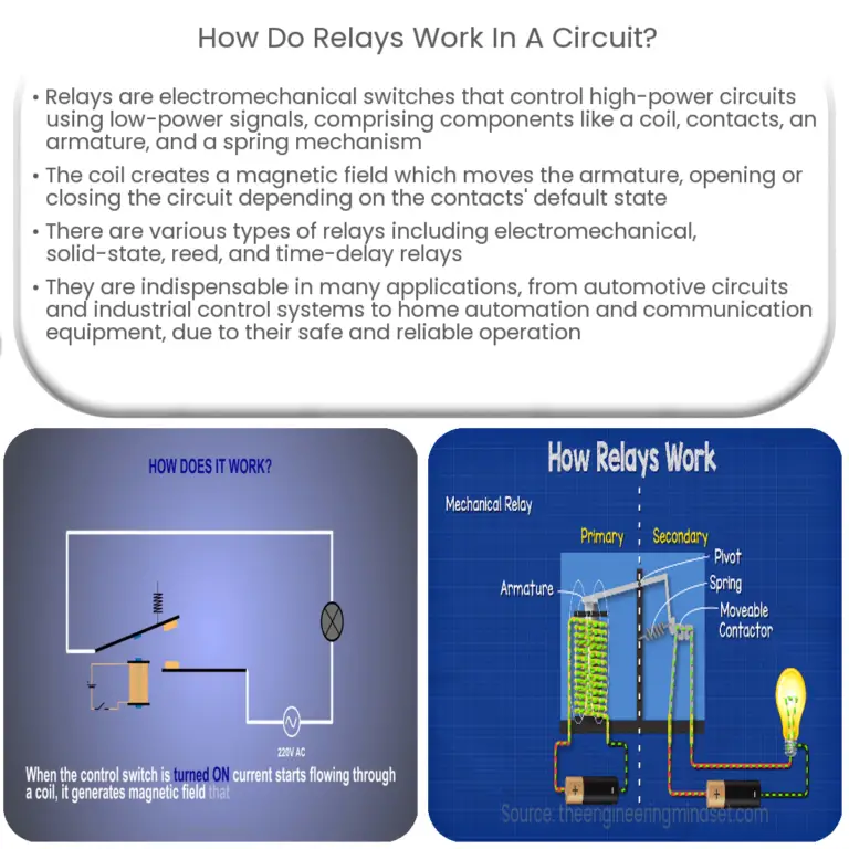 What is a relay?