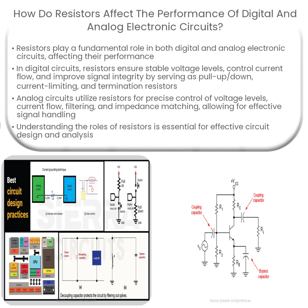 How do resistors affect the performance of digital and analog electronic circuits?