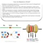 Como funcionam os resistores?