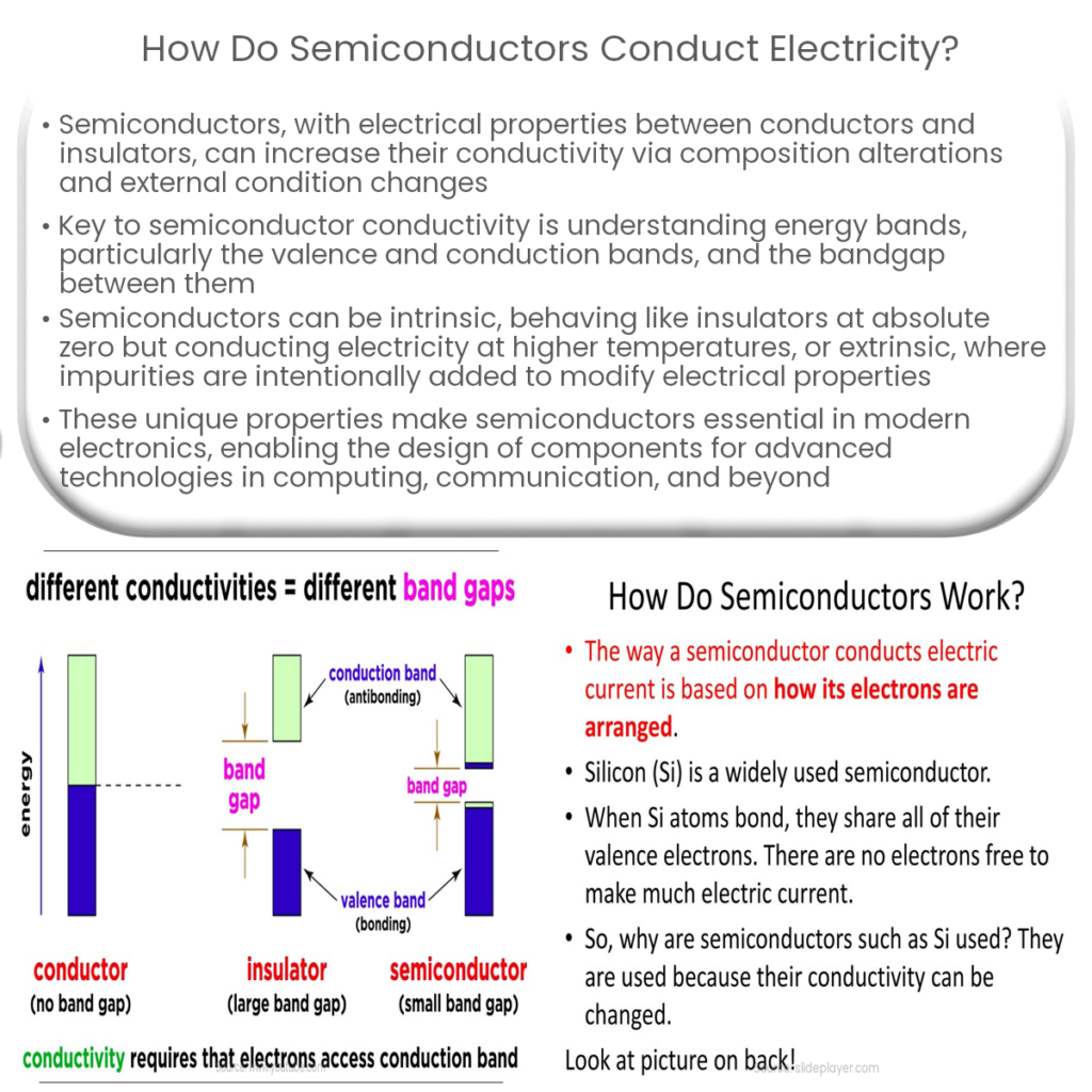 How do semiconductors conduct electricity?