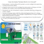 Como funcionam os painéis solares em um circuito?