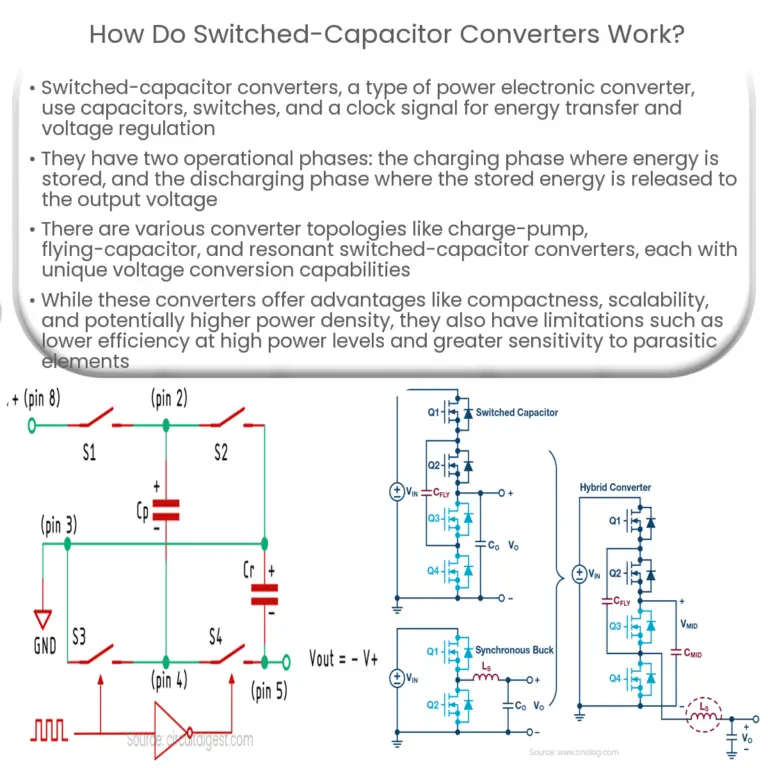 Flyback converter How it works, Application & Advantages