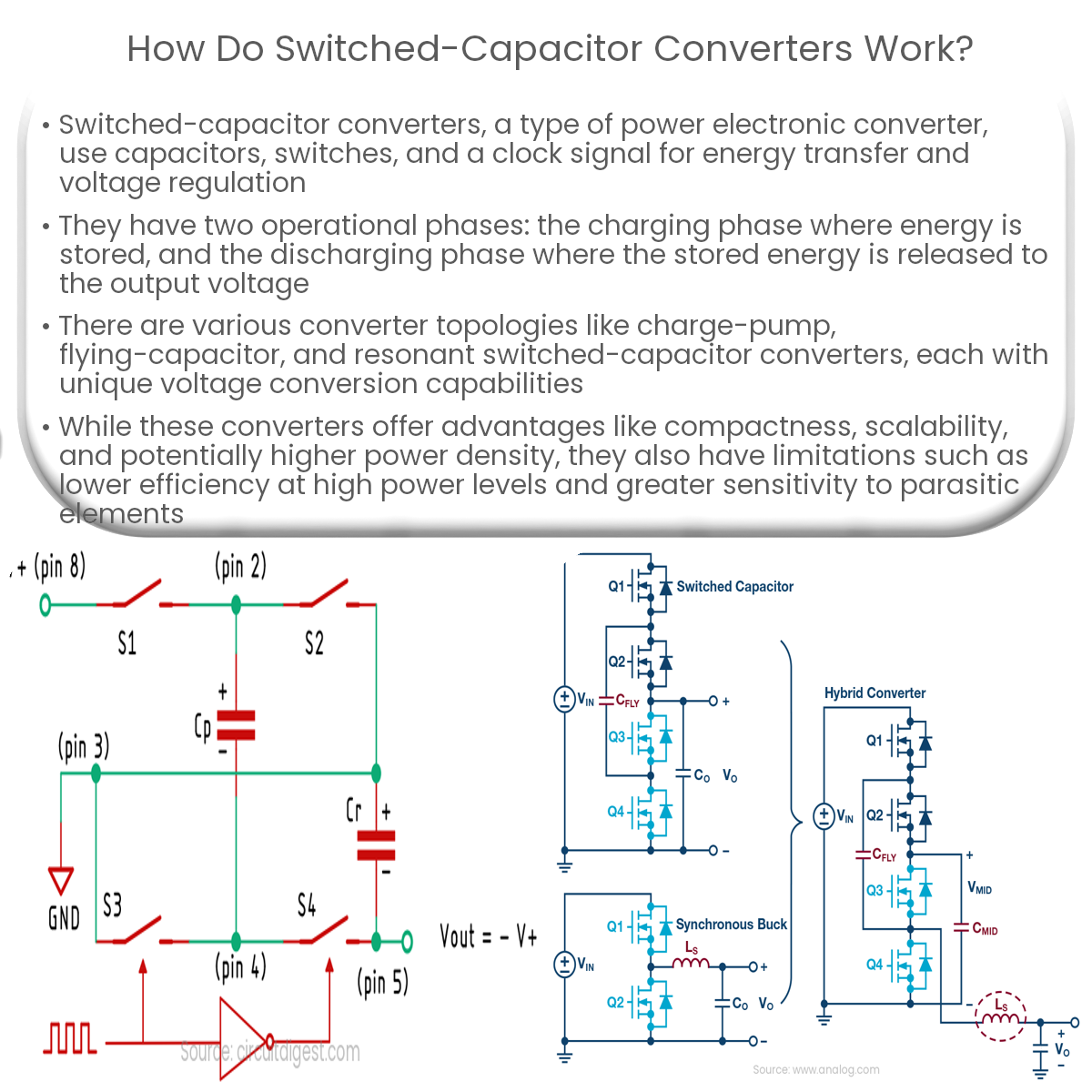 How do switched-capacitor converters work?