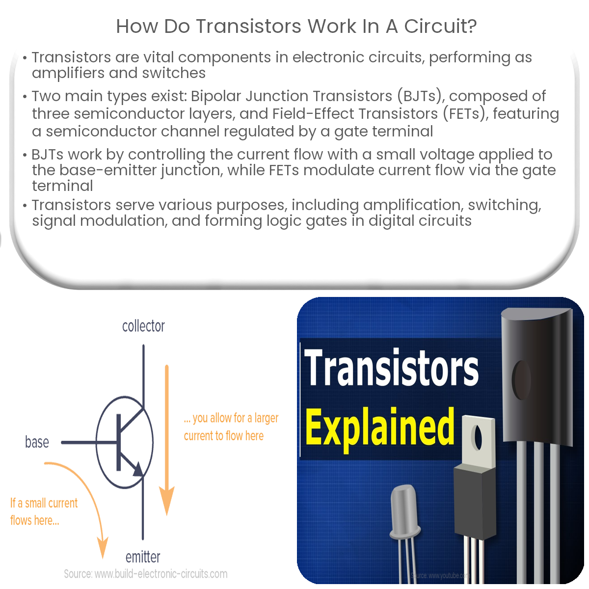 How do transistors work in a circuit?