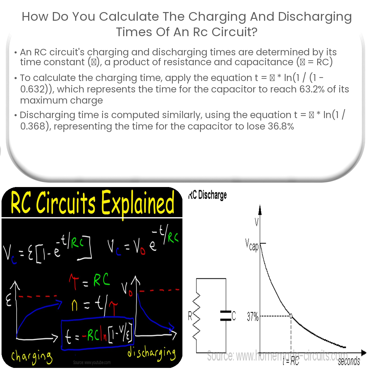 How do you calculate the charging and discharging times of an RC circuit?