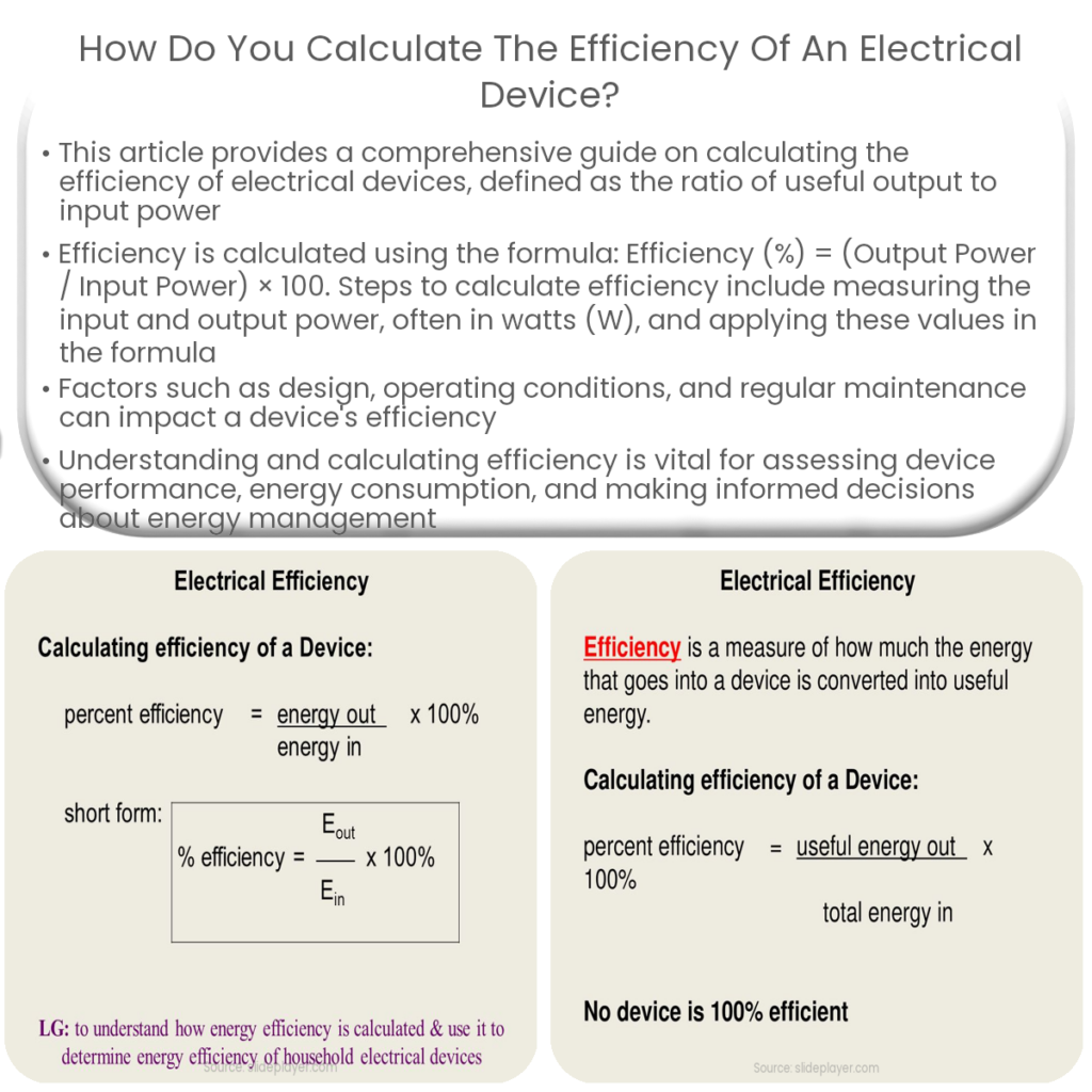 How do you calculate the efficiency of an electrical device?