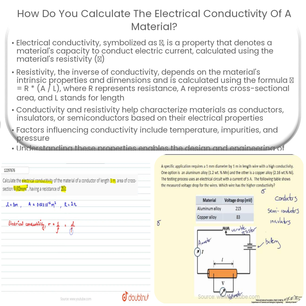 How do you calculate the electrical conductivity of a material?