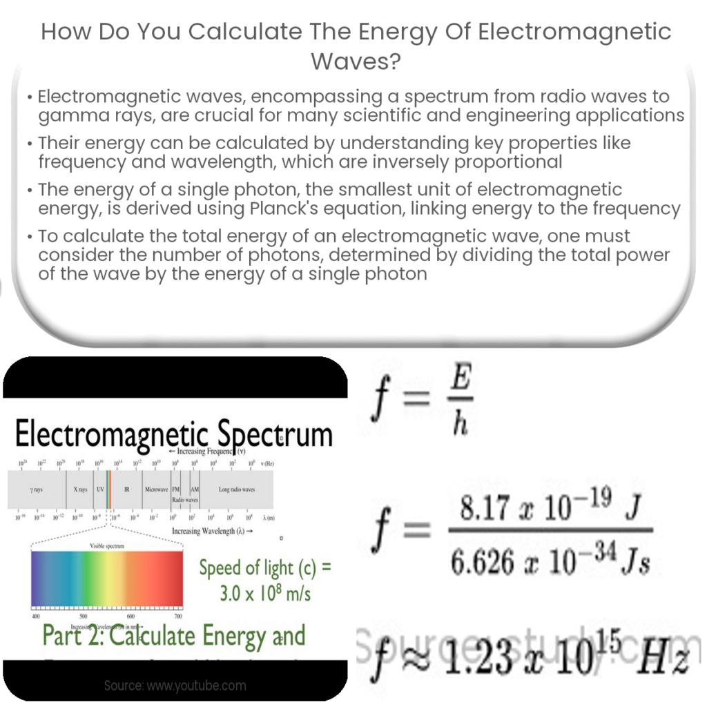 How do you calculate the energy of electromagnetic waves?