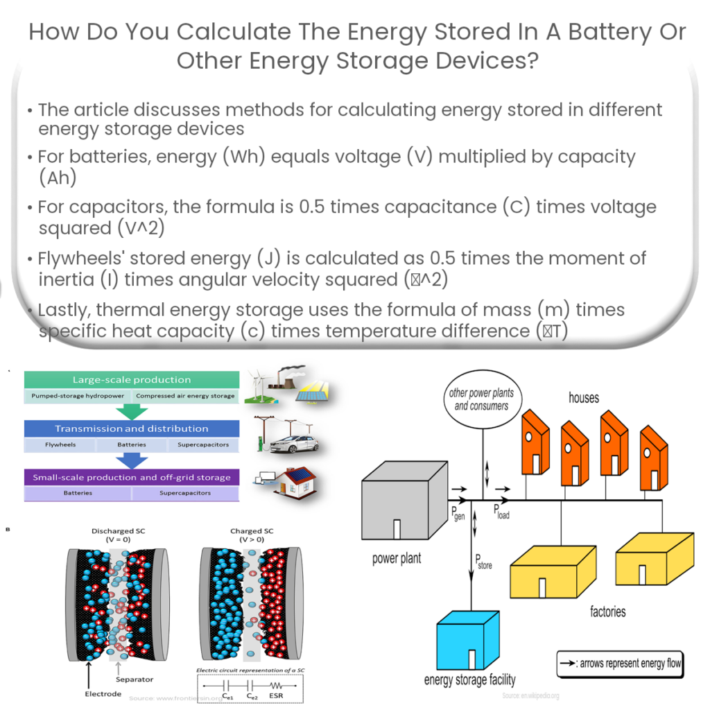 How do you calculate the energy stored in a battery or other energy storage devices?