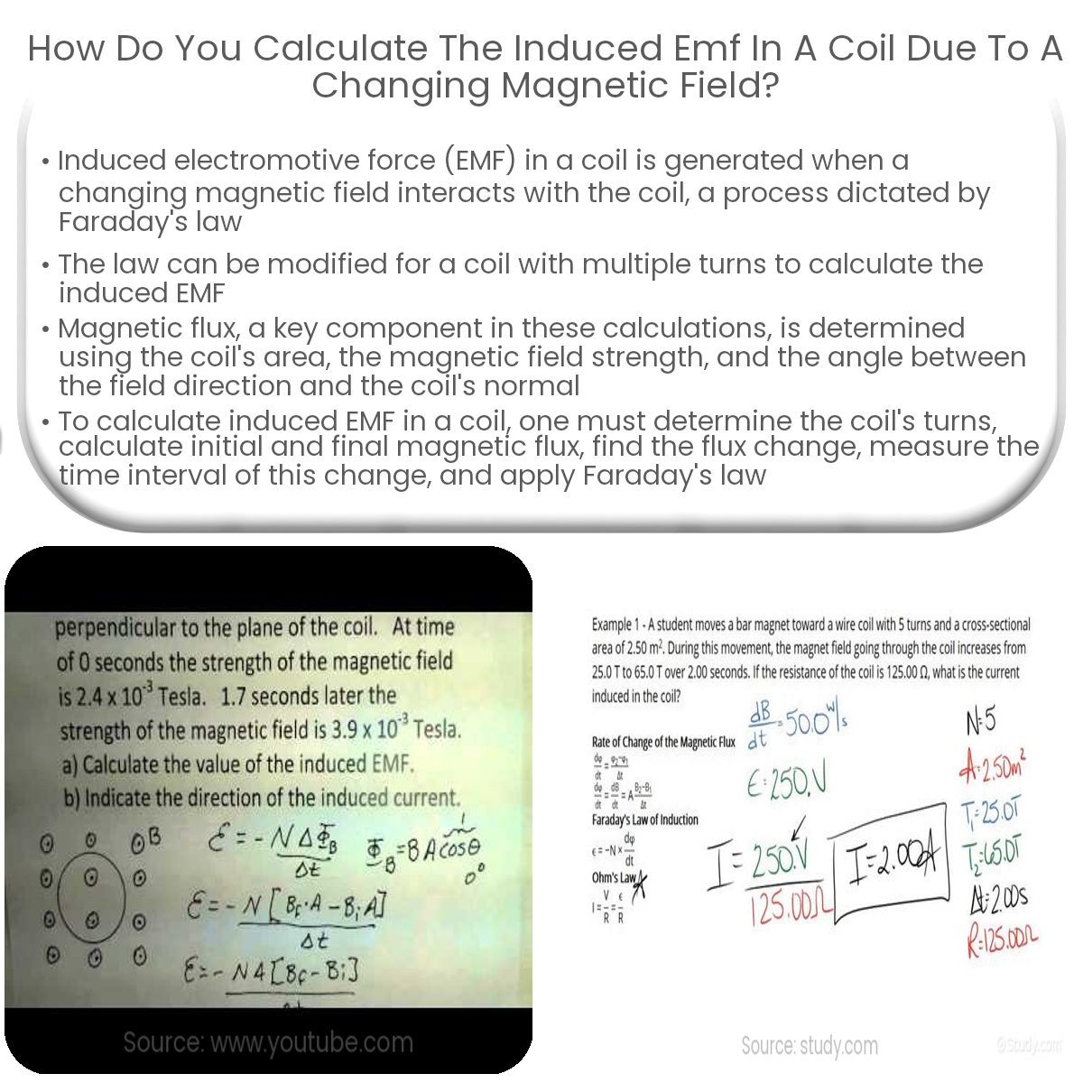 How do you calculate the induced EMF in a coil due to a changing magnetic field?