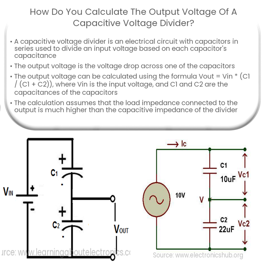 How do you calculate the output voltage of a capacitive voltage divider?