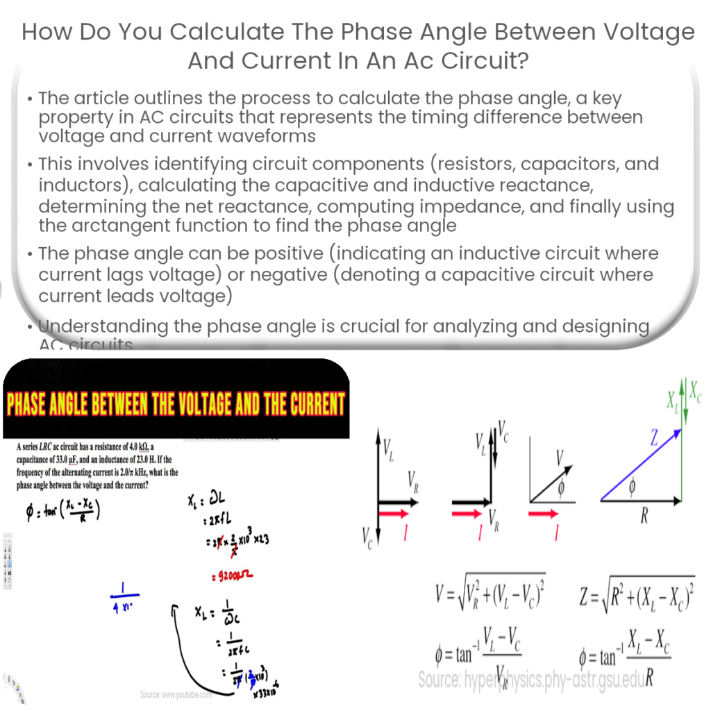 How do you calculate the phase angle between voltage and current in an AC circuit?