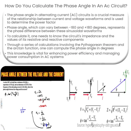 How do you calculate the phase angle between voltage and current in an