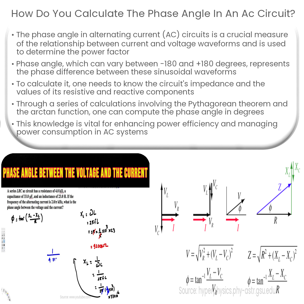 How do you calculate the phase angle in an AC circuit?