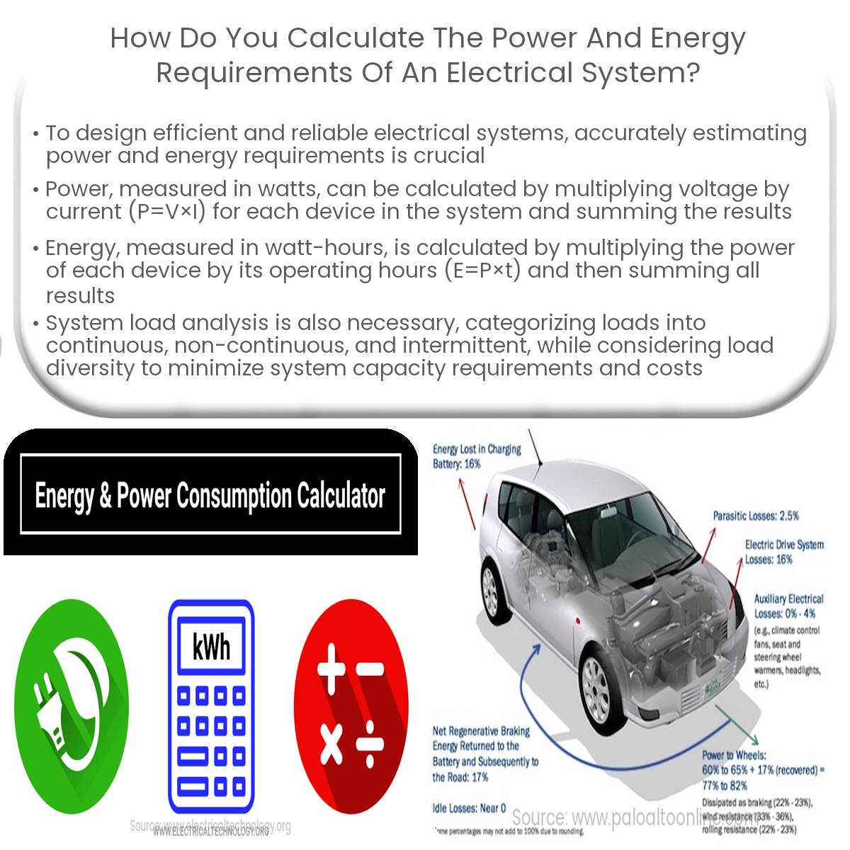 How do you calculate the power and energy requirements of an electrical system?