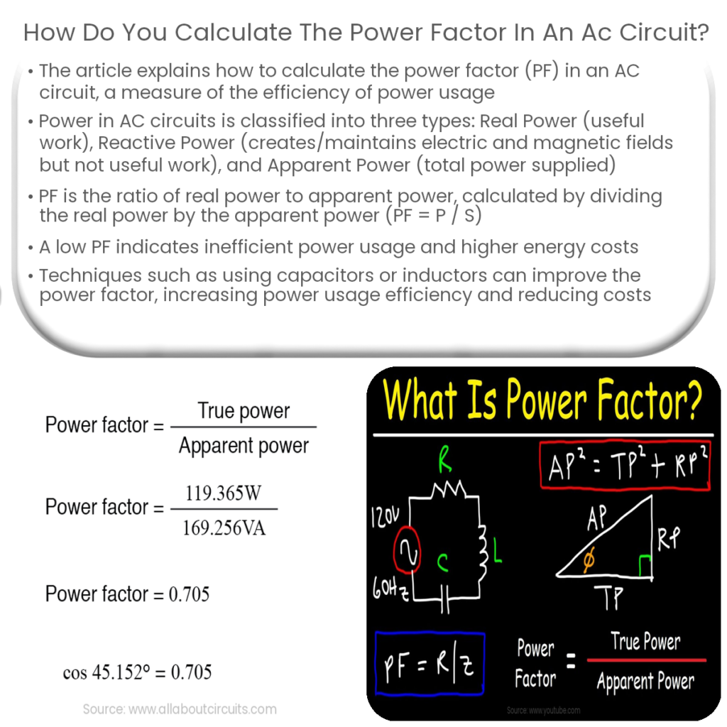 what-is-power-factor