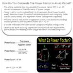 Como você calcula o fator de potência em um circuito de corrente alternada?